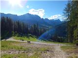 Lech da Sompunt - Rifugio Gherdenacia